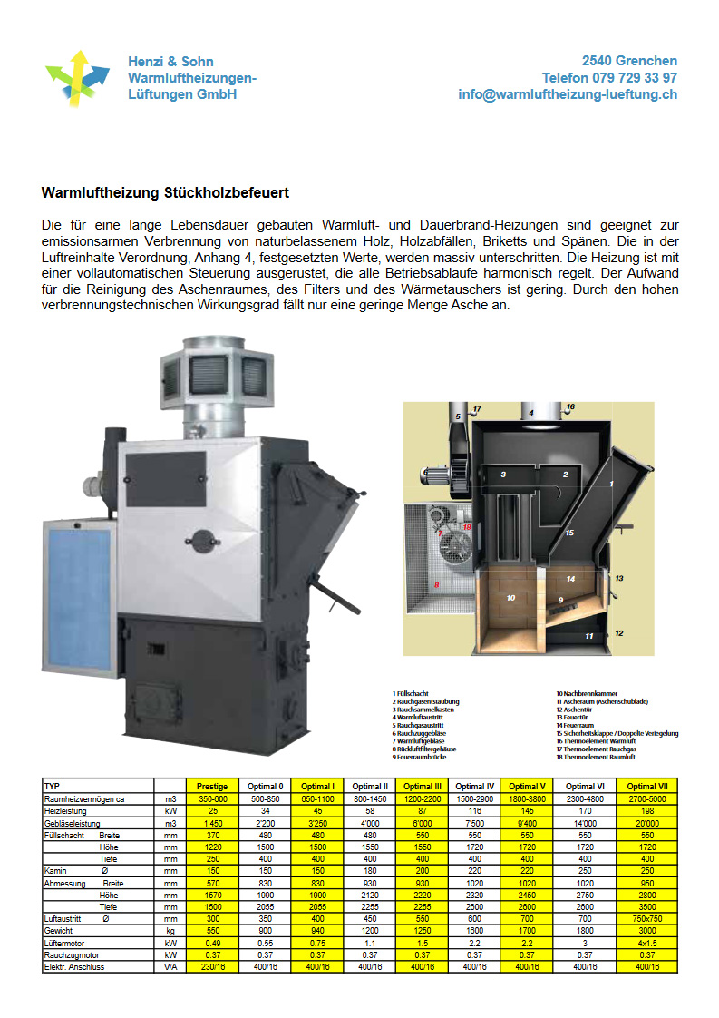 EWITherm Catalogue